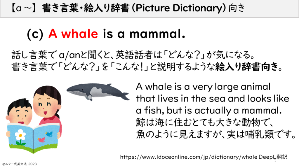 　 【a ～】　書き言葉・絵入り辞書向き【a ～】　auitable for picture dictionaries that explain "something like this"