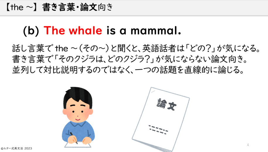 　【the ～】　書き言葉・論文向き【the ~】 suitable for written English like thesis writing