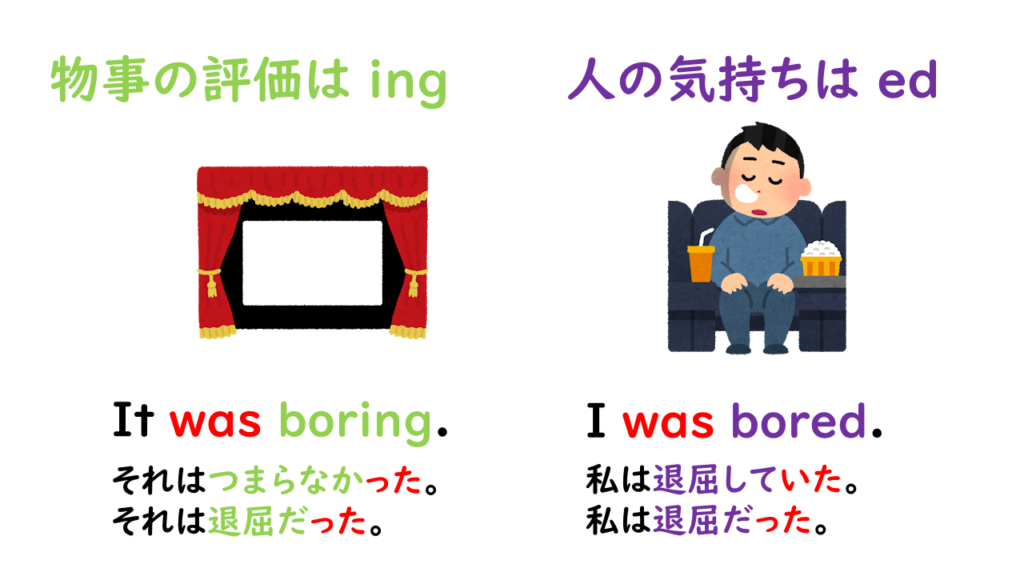 物事の評価はing：　It was boring.
人の気持ちはed：　I was bored.