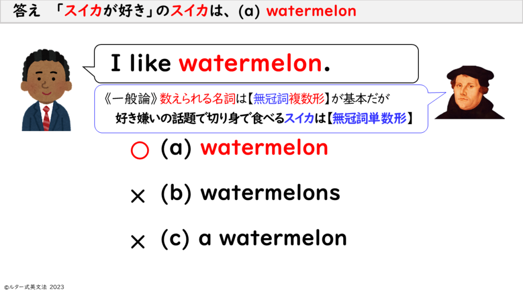 　答え　 「スイカが好き」のスイカは、 (a) watermelon
