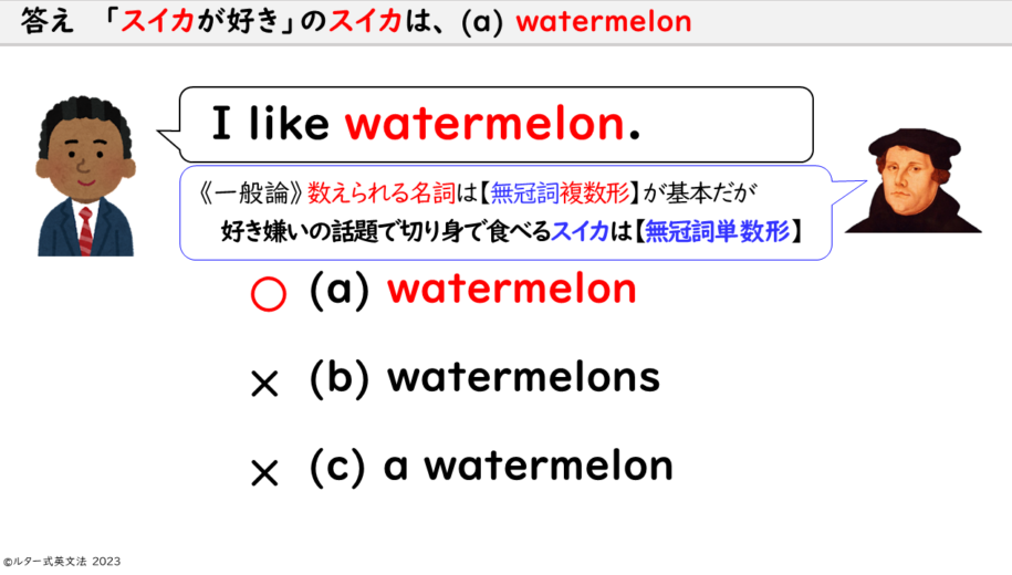 　答え　 「スイカが好き」のスイカは、 (a) watermelon
