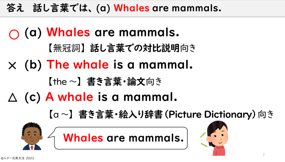 「クジラは哺乳類だ」 話し言葉では、 (a) Whales are mammals.