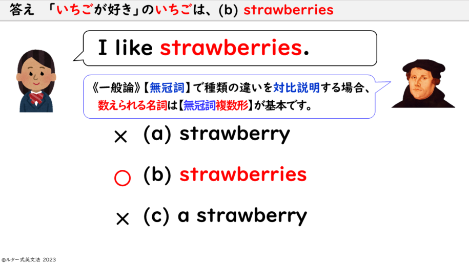 　答え　 「いちごが好き」のいちごは、 (b) strawberries