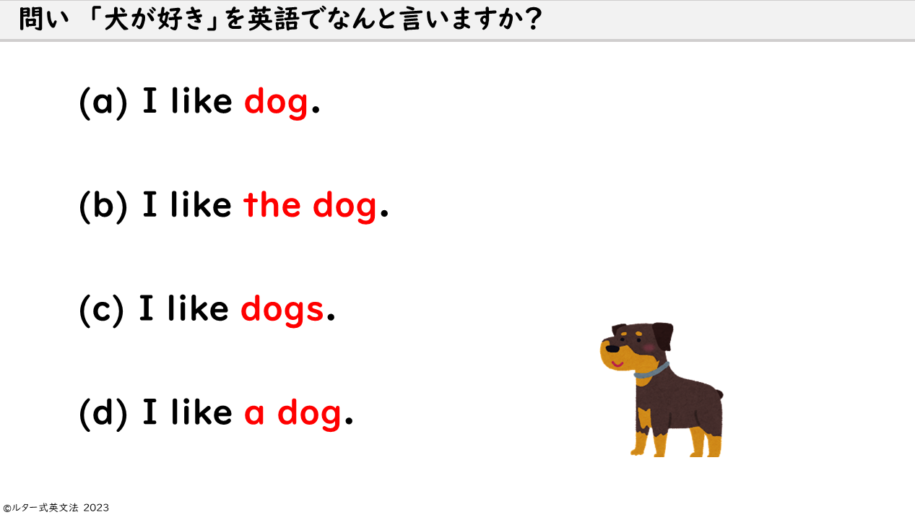 How do you say "犬が好き" in English?