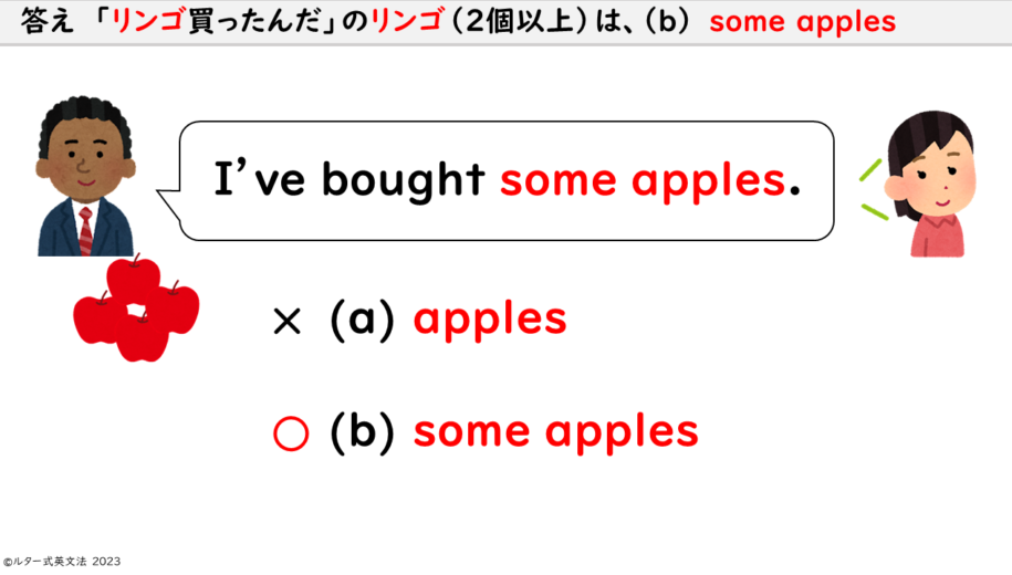 　答え　「リンゴ買ったんだ」のリンゴ（2個以上）は、（b） some apples